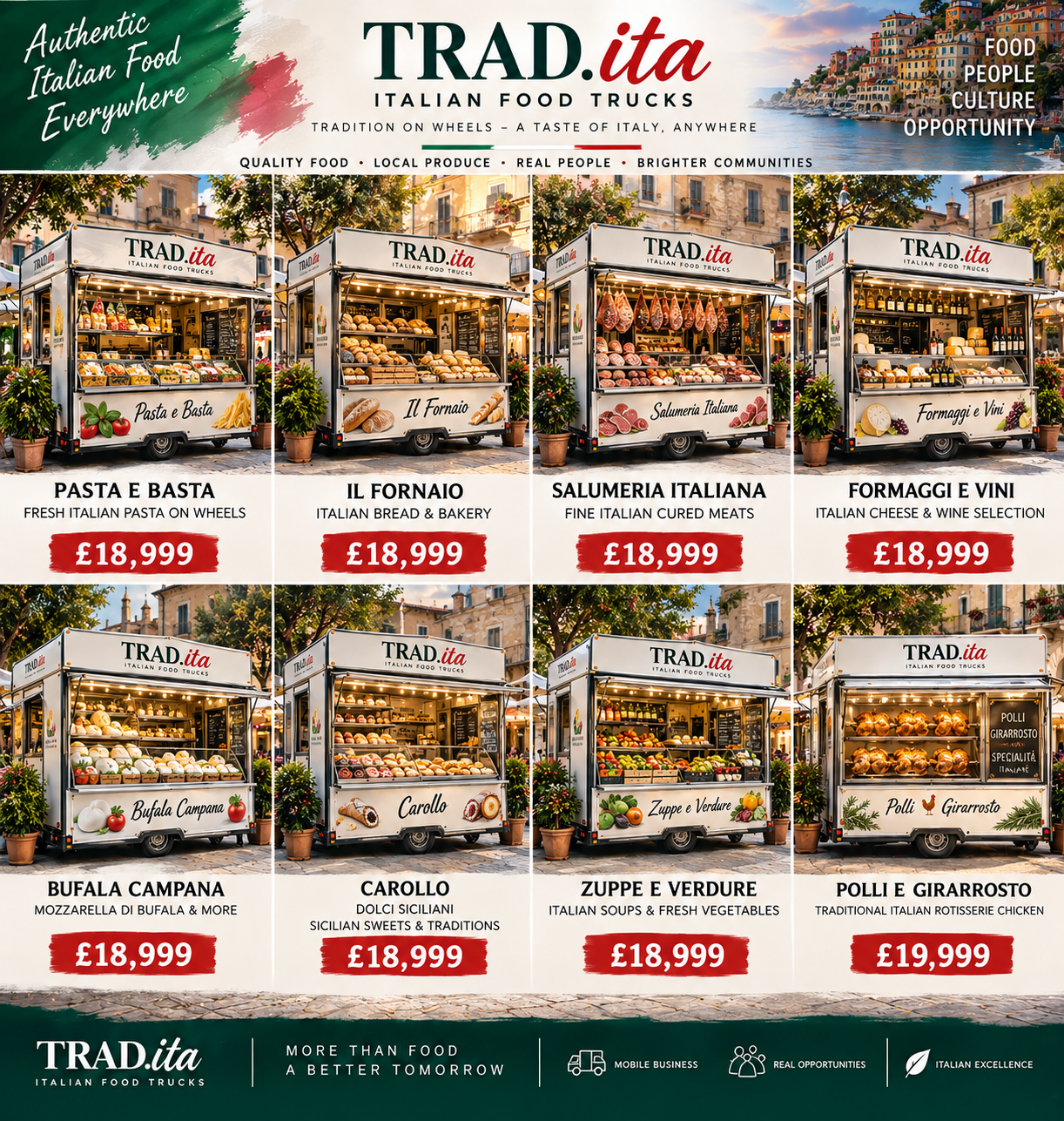 Manifesto Food Trucks TRAD.ita